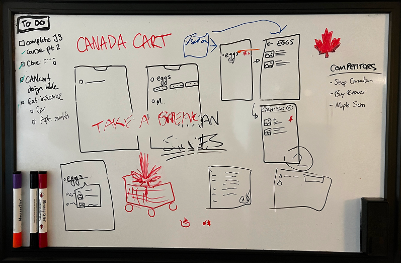 The Process - Image 2