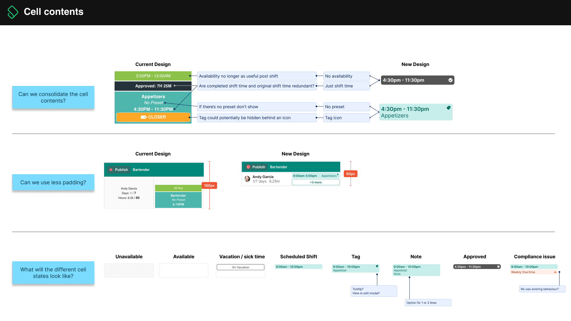Prototyping & Iteration - Image 1