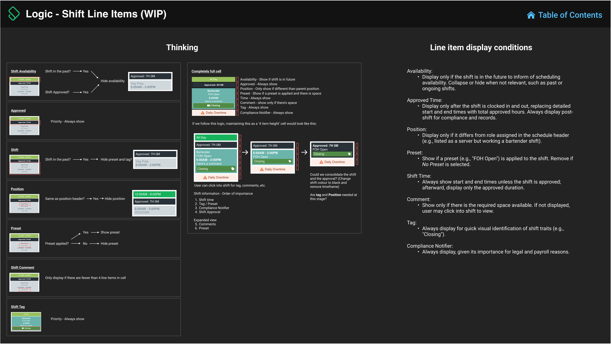 Prototyping & Iteration - Image 2